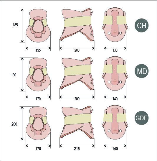 COLLARIN CERVICAL TIPO PHILADELPHIA (CH)